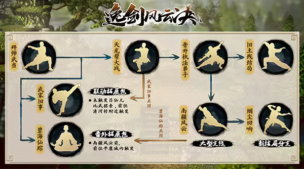游戏详情图