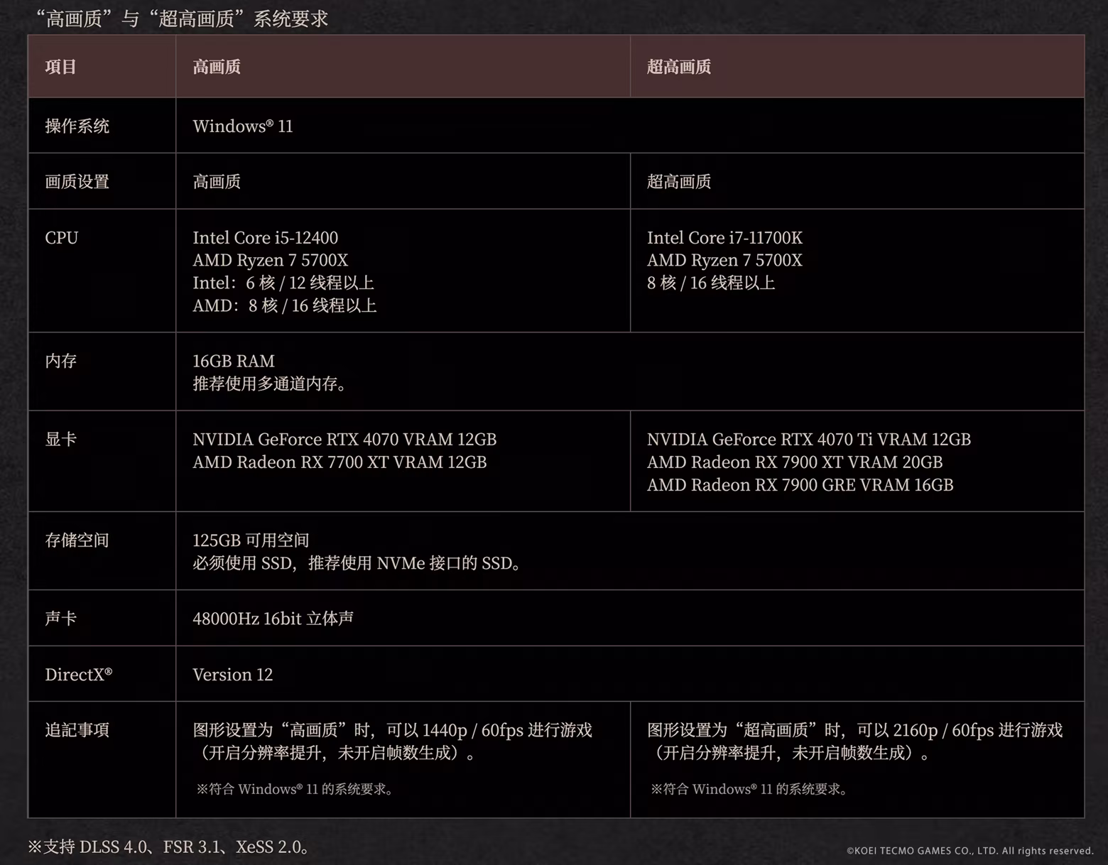 游戏详情图