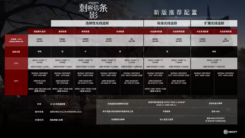 游戏详情图