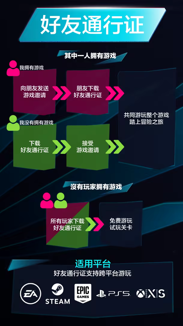 游戏详情图