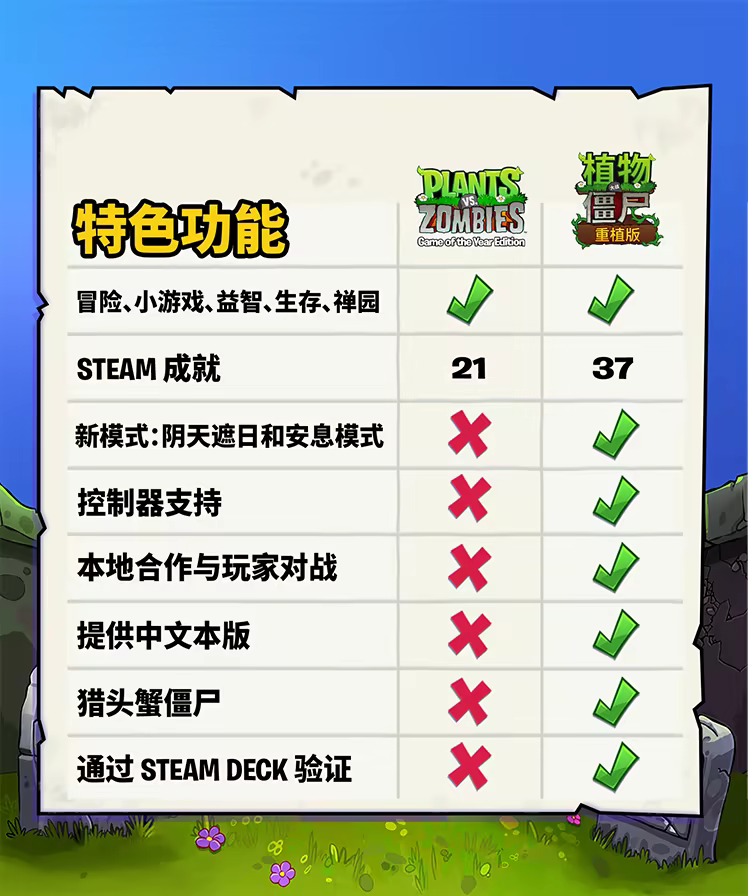 游戏详情图
