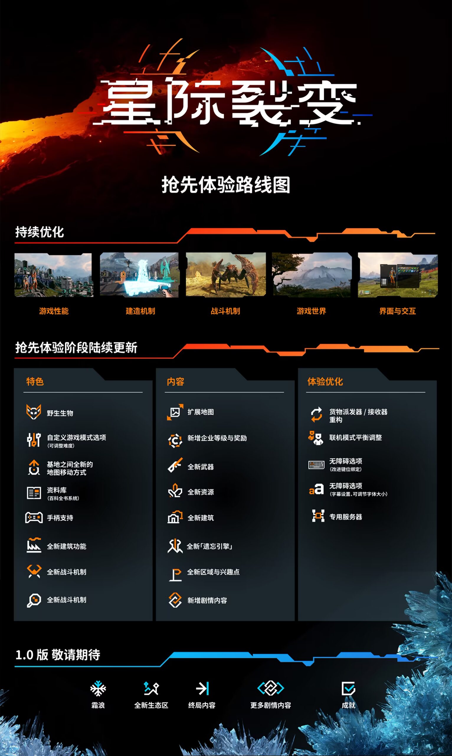 游戏详情图