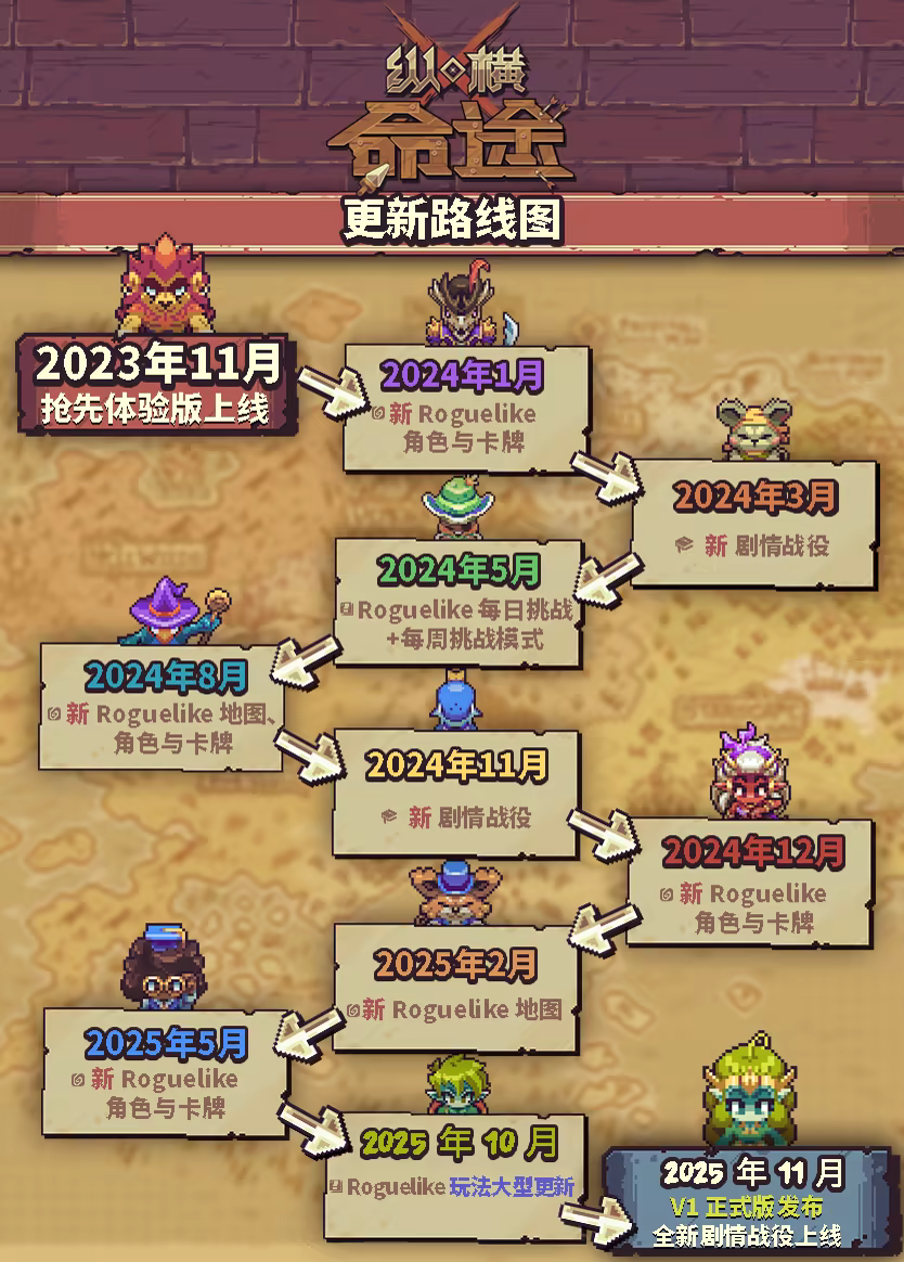游戏详情图
