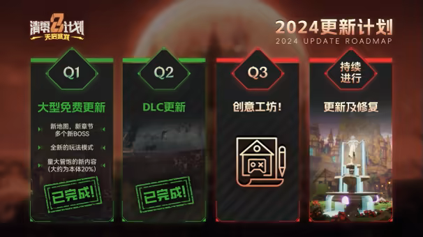 游戏详情图