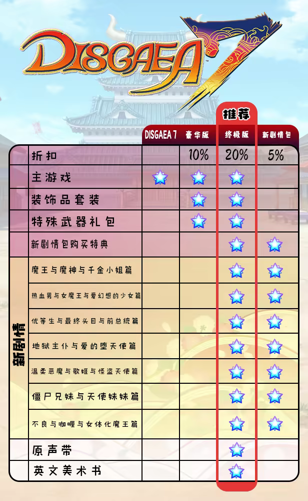 游戏详情图