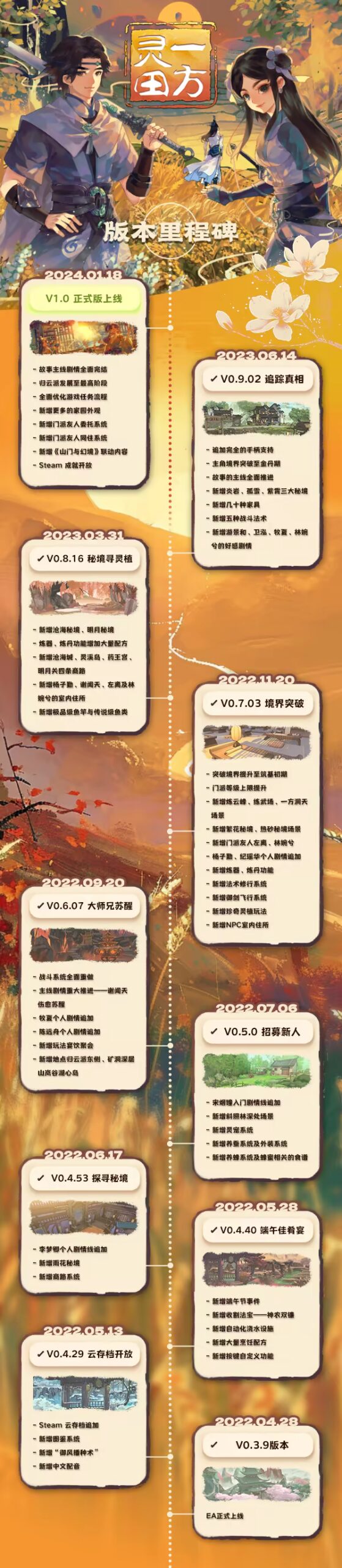 游戏详情图
