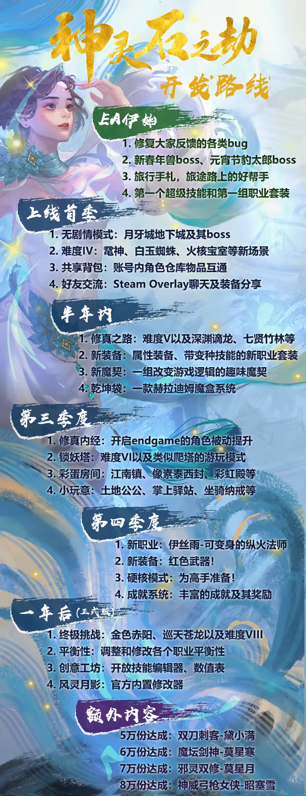 游戏详情图