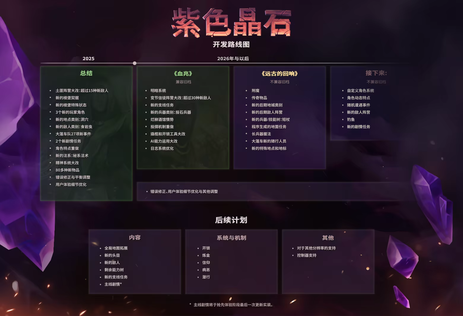 游戏详情图
