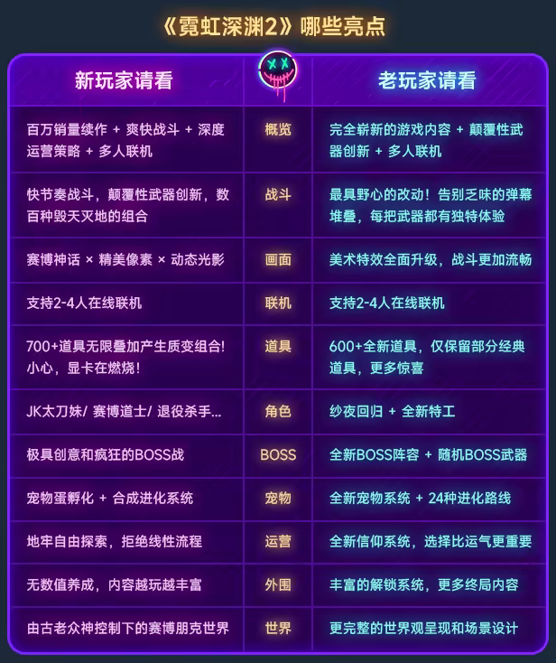 游戏详情图